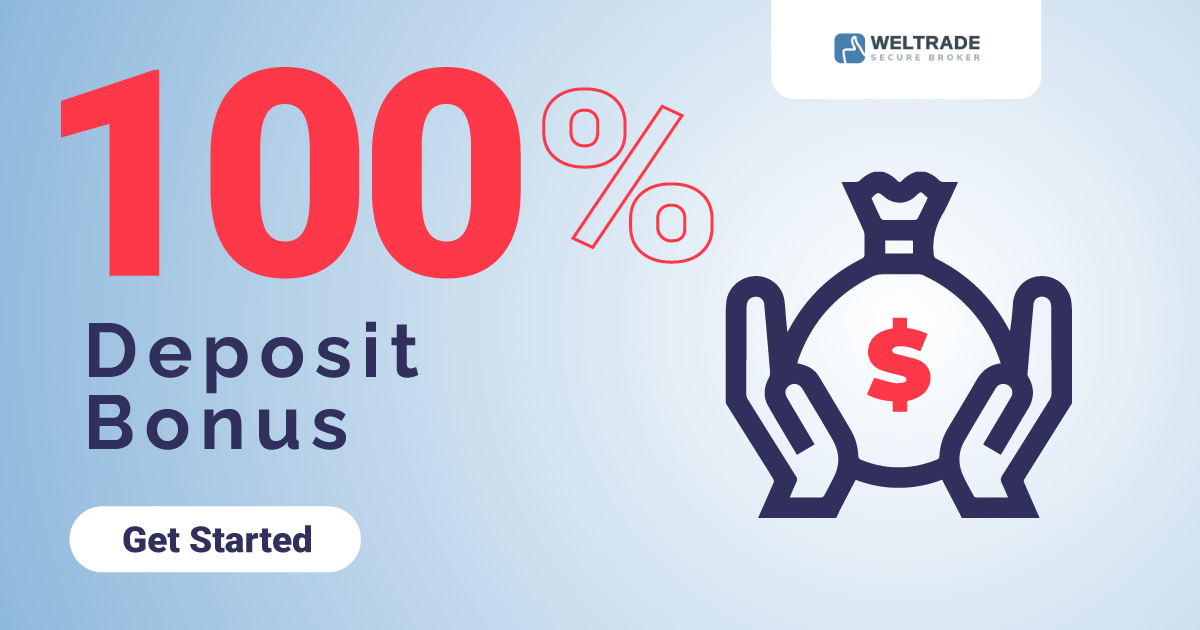 WelTrade 100% Forex Credit Bonus 2027