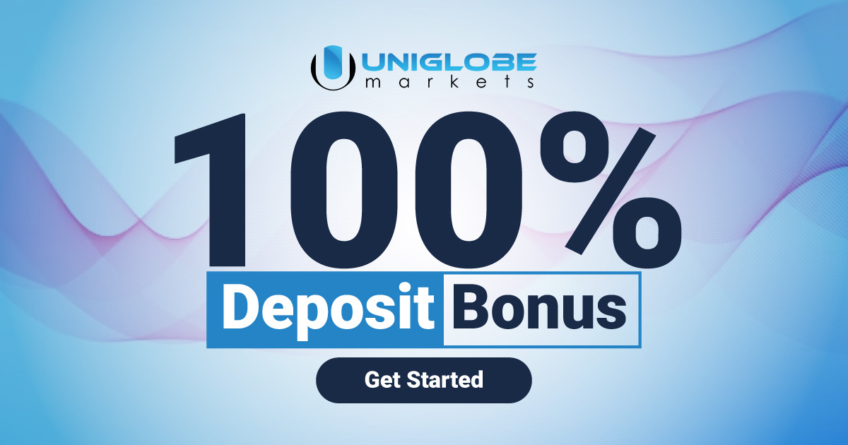 Latest Forex 100% Credit Bonus offered by Uniglobe Markets
